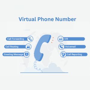 Boost Your Customer Support with Virtual Number Service in India