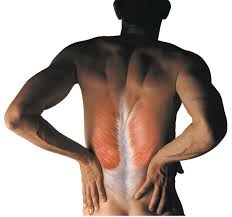 Muscle Spasms