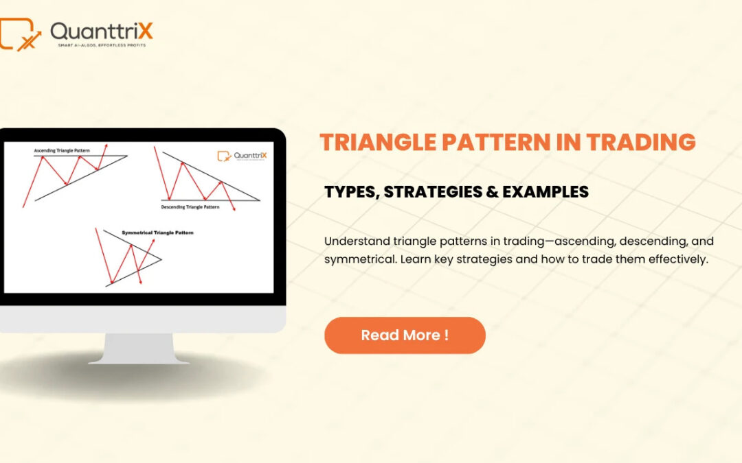 Triangle Pattern in Trading: Easy Guide for Everyone