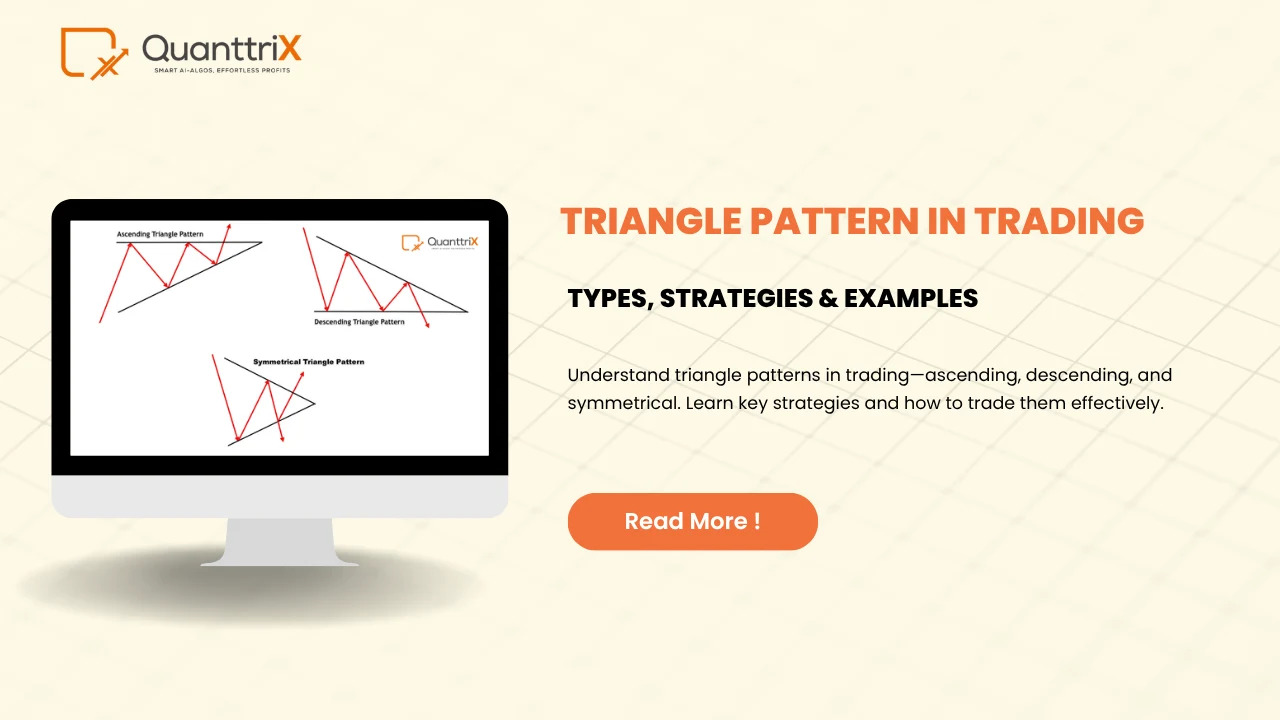 Triangle-Pattern-in-Trading-2