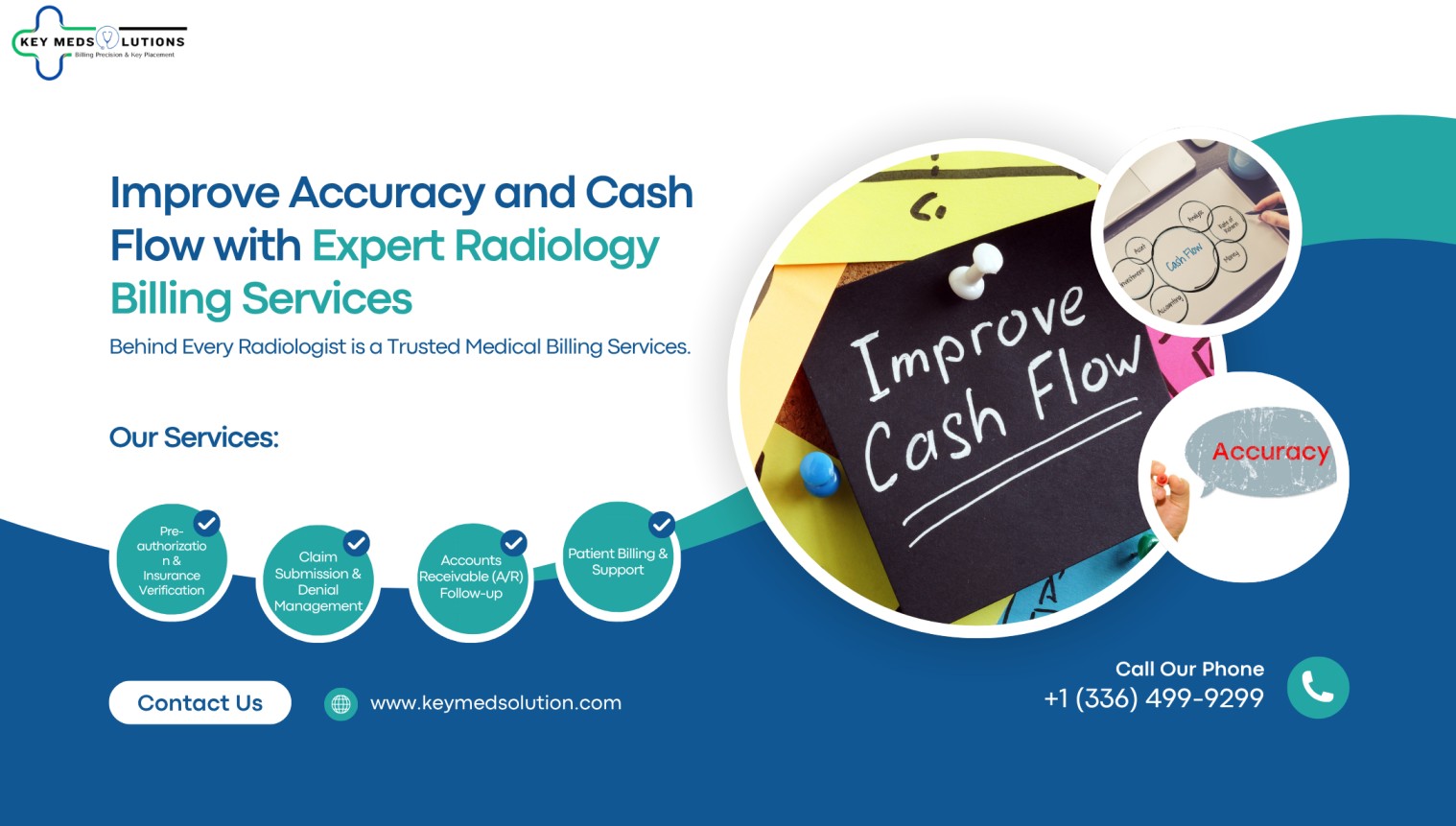 improve-accuracy-and-cash-flow-with-expert-radiology-billing-services