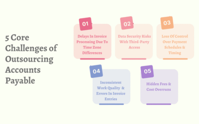 Why Startups Are Embracing Outsourcing Accounts Payable Services