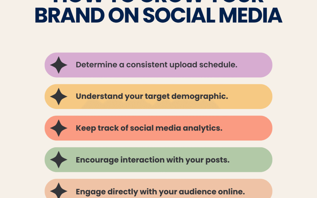Tips for Hospital Branding SEO Expert In Chelmsford