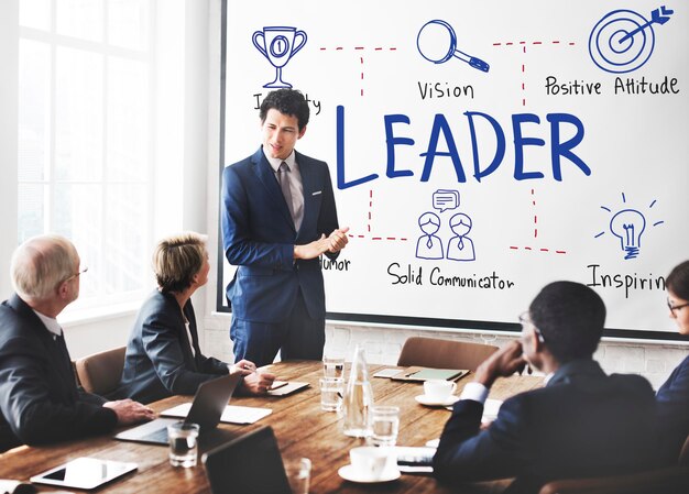 leadership assessments