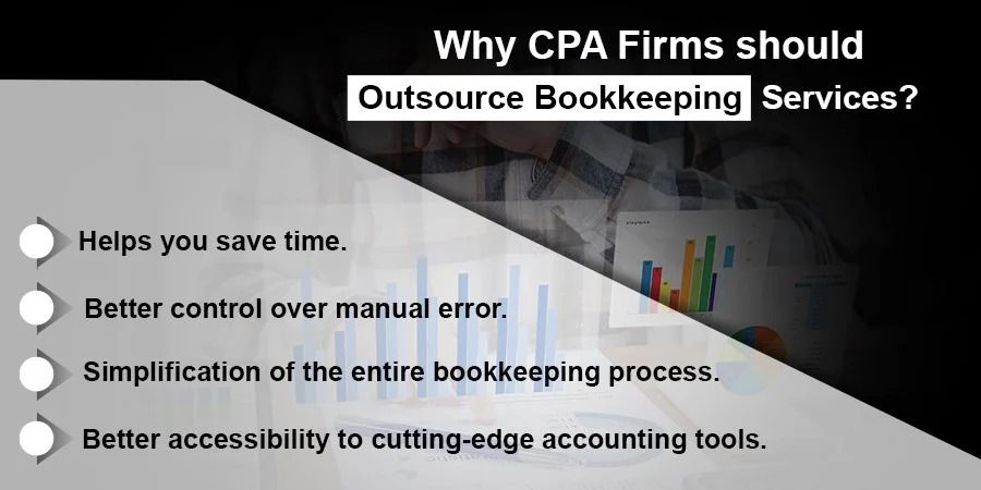 How Much Does Outsourced Bookkeeping Really Cost in 2025?