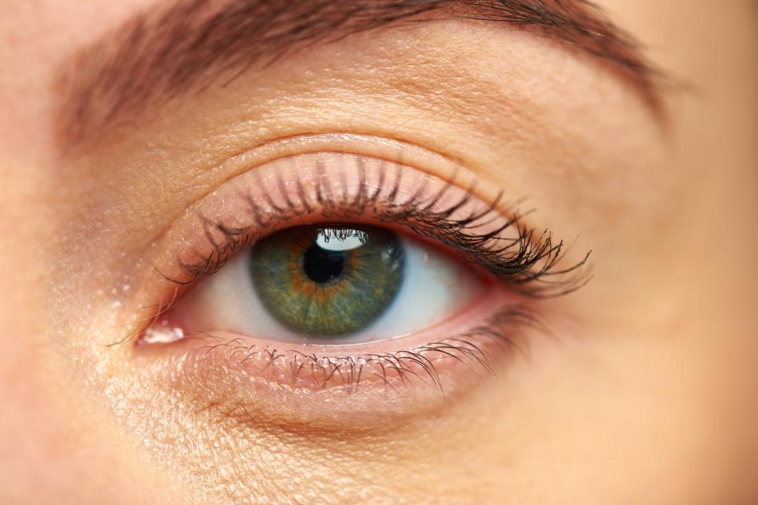 Am I a Good Candidate for Eyelid Surgery A Doctor’s Checklist