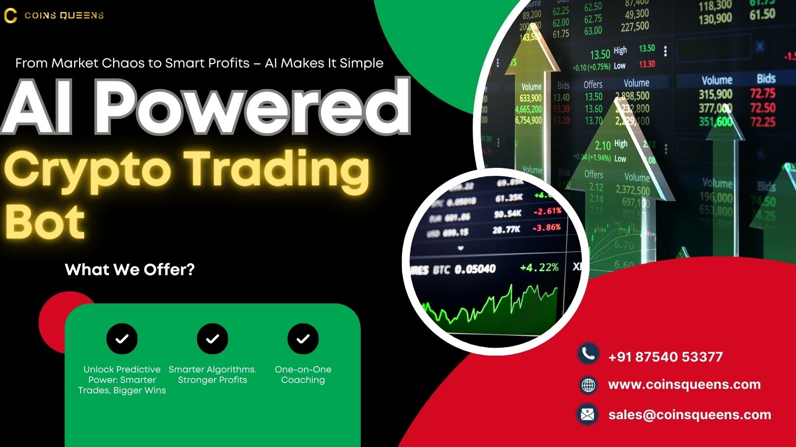 From Market Chaos to Smart Profits – AI Makes It Simple