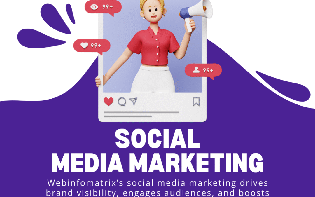 Building Performance Marketing Campaigns with AI