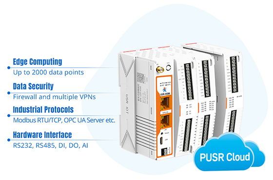 Serial Device Server and Industrial Gateway – Connecting the Industrial World