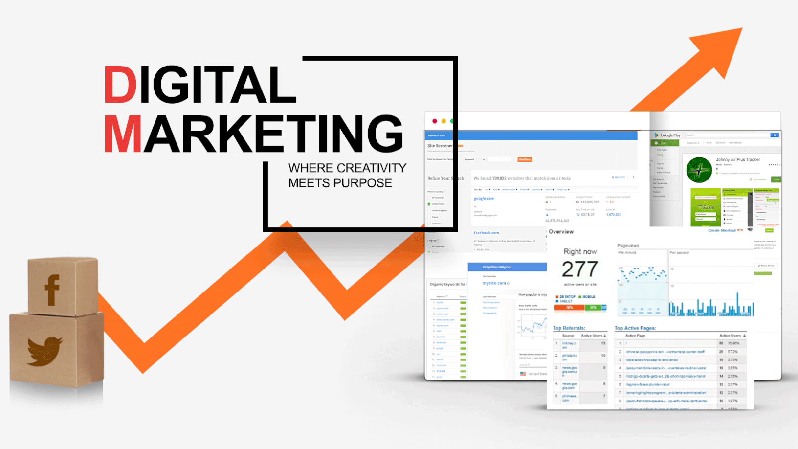 Digital Market