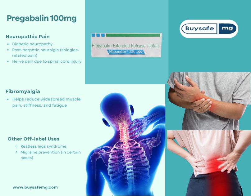 Managing Nerve Pain Naturally with Pregabalin 100mg Support